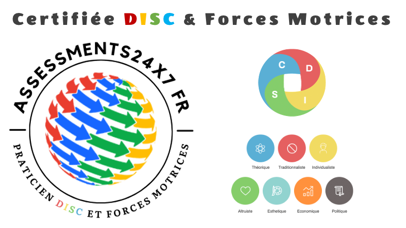 Badge certifiée praticienne DISC et Forces Motrices